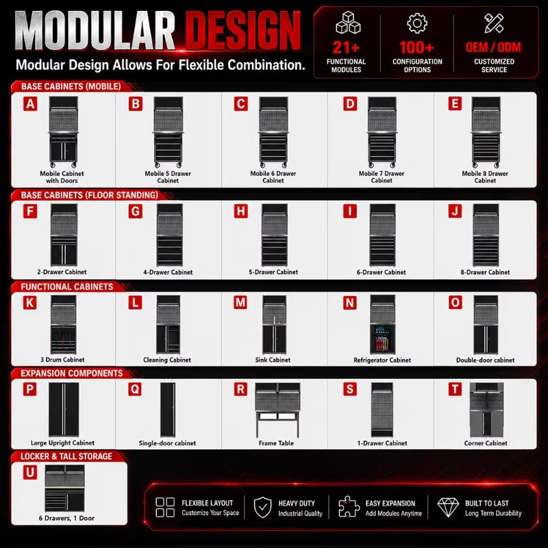 Customizable Workshop Workstat - Tools Trolley For Workshop 评论和价格